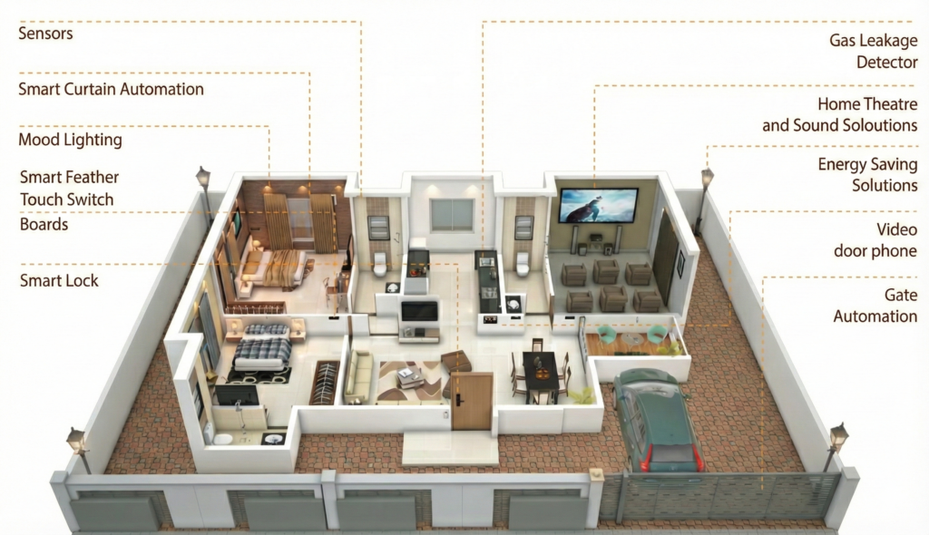 gemini generated image oz0g9coz0g9coz0g